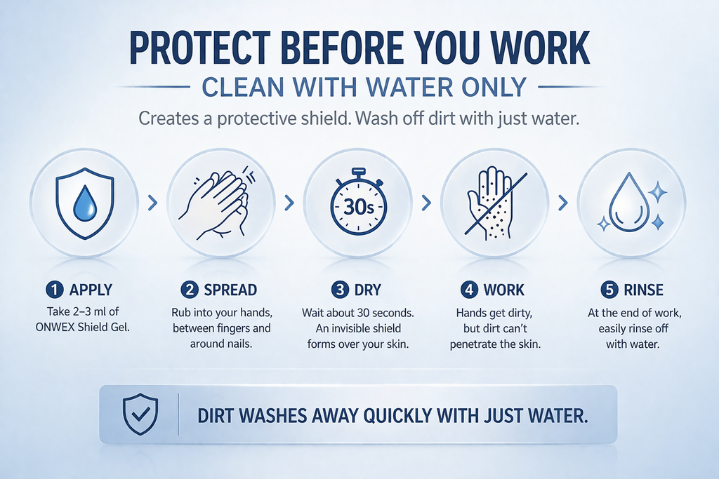 ONWEX Görünmez Koruyucu Eldiven – 16'lı Paket (Her biri 600 ml) Toplu Fırsat