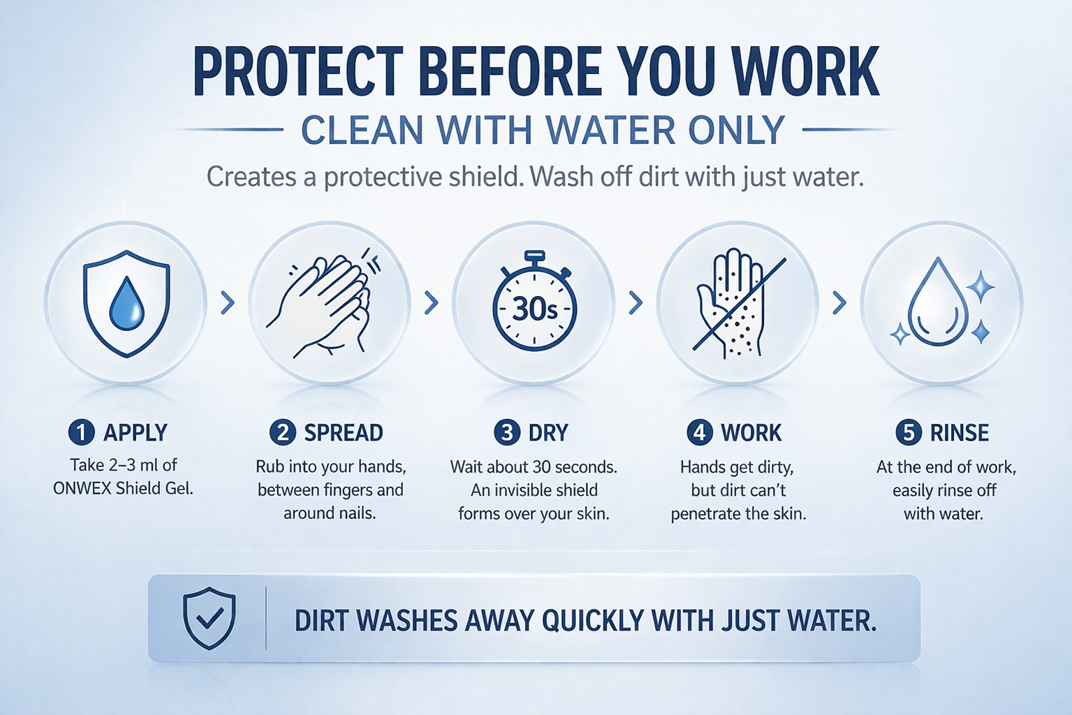 ONWEX Görünmez Koruyucu Eldiven – 16'lı Paket (Her biri 600 ml) Toplu Fırsat